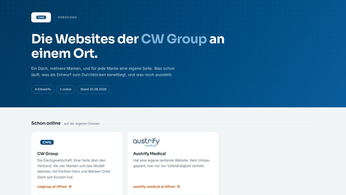 Startseite von CW Group